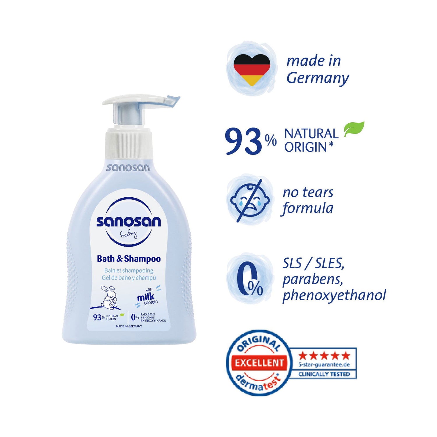 Sanosan Baby Bath and Shampoo - Sanosan Baby