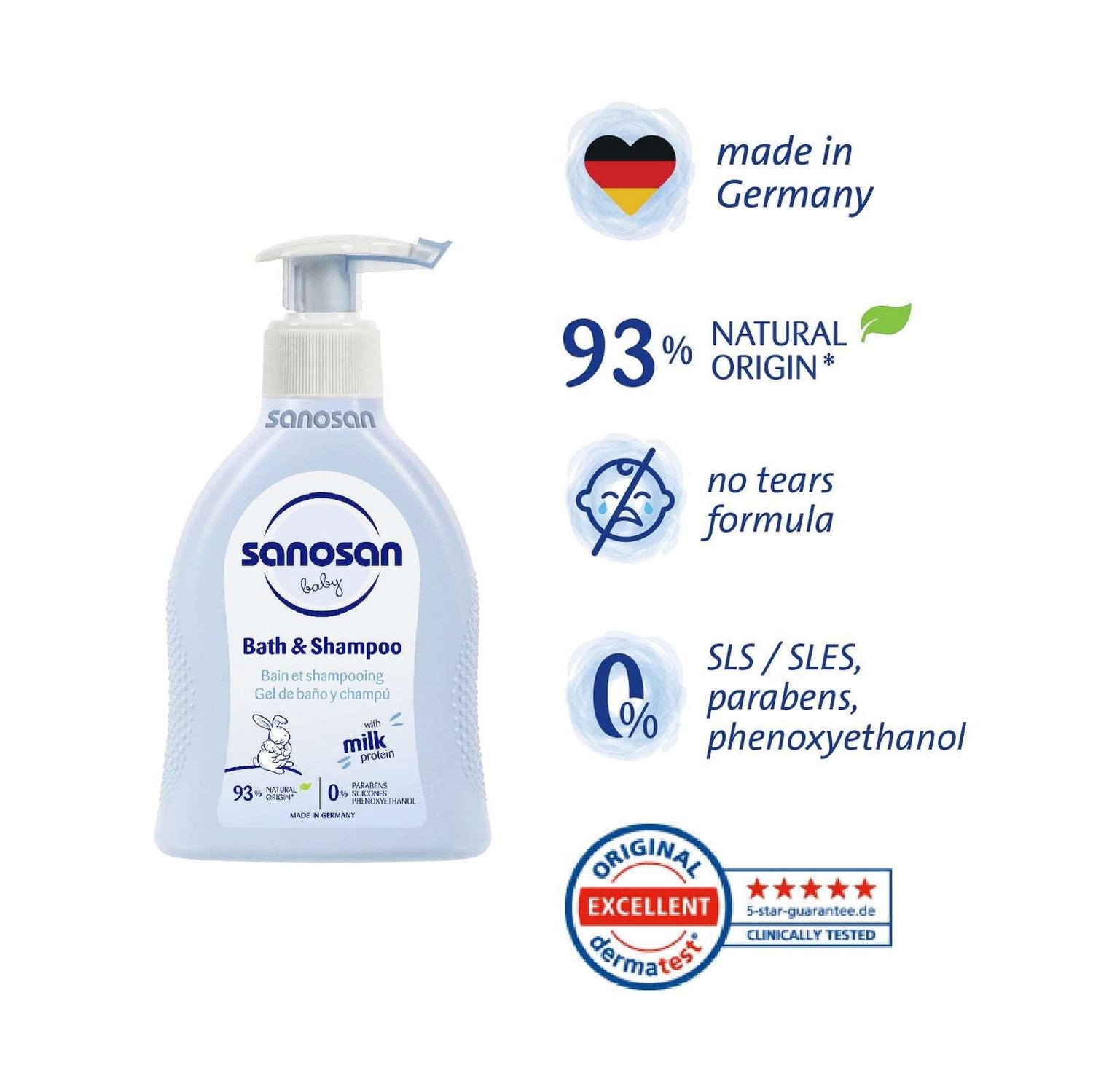 Sanosan Mini Care Bundle - Sanosan Baby