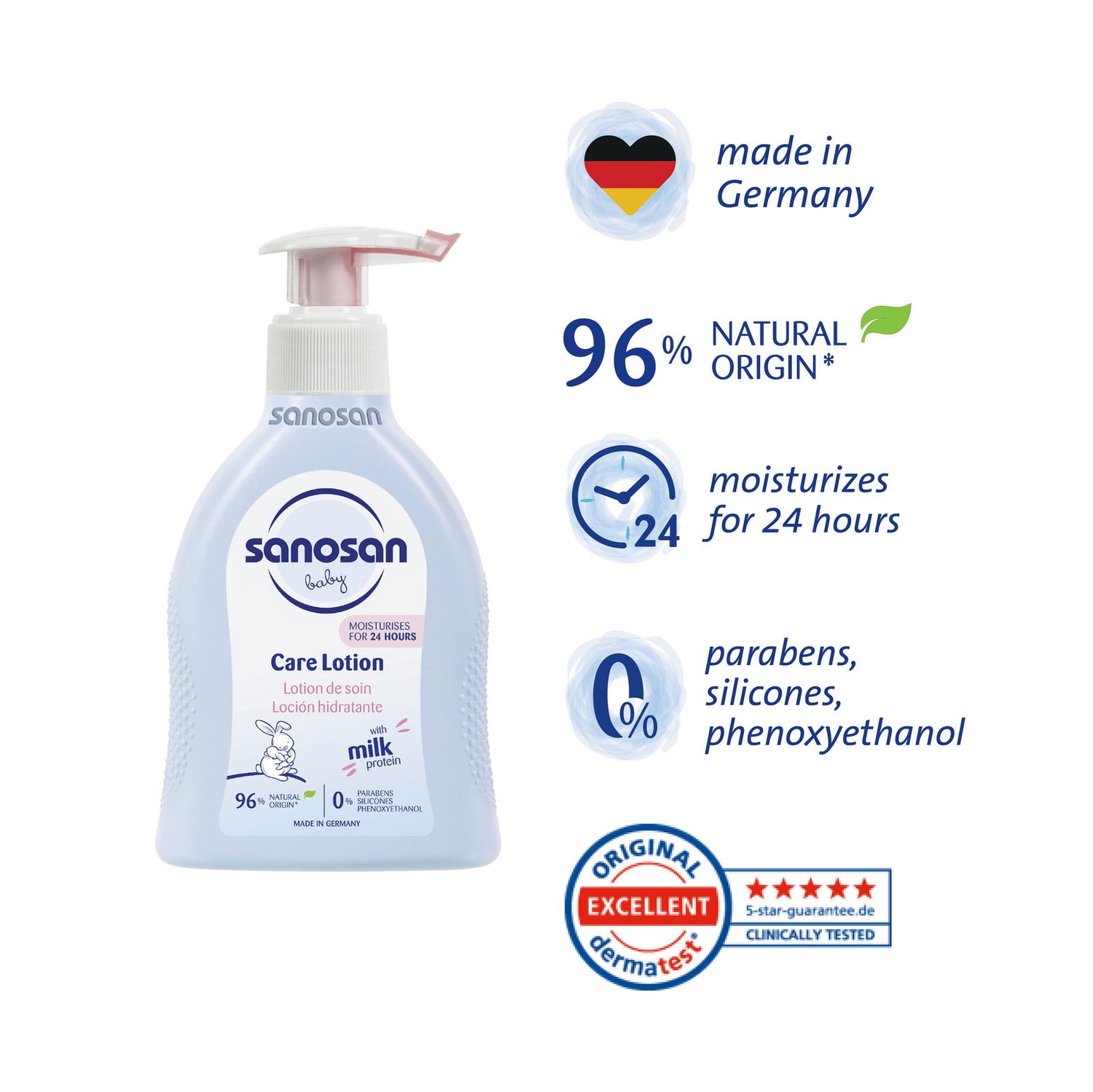 Sanosan Mini Care Bundle - Sanosan Baby