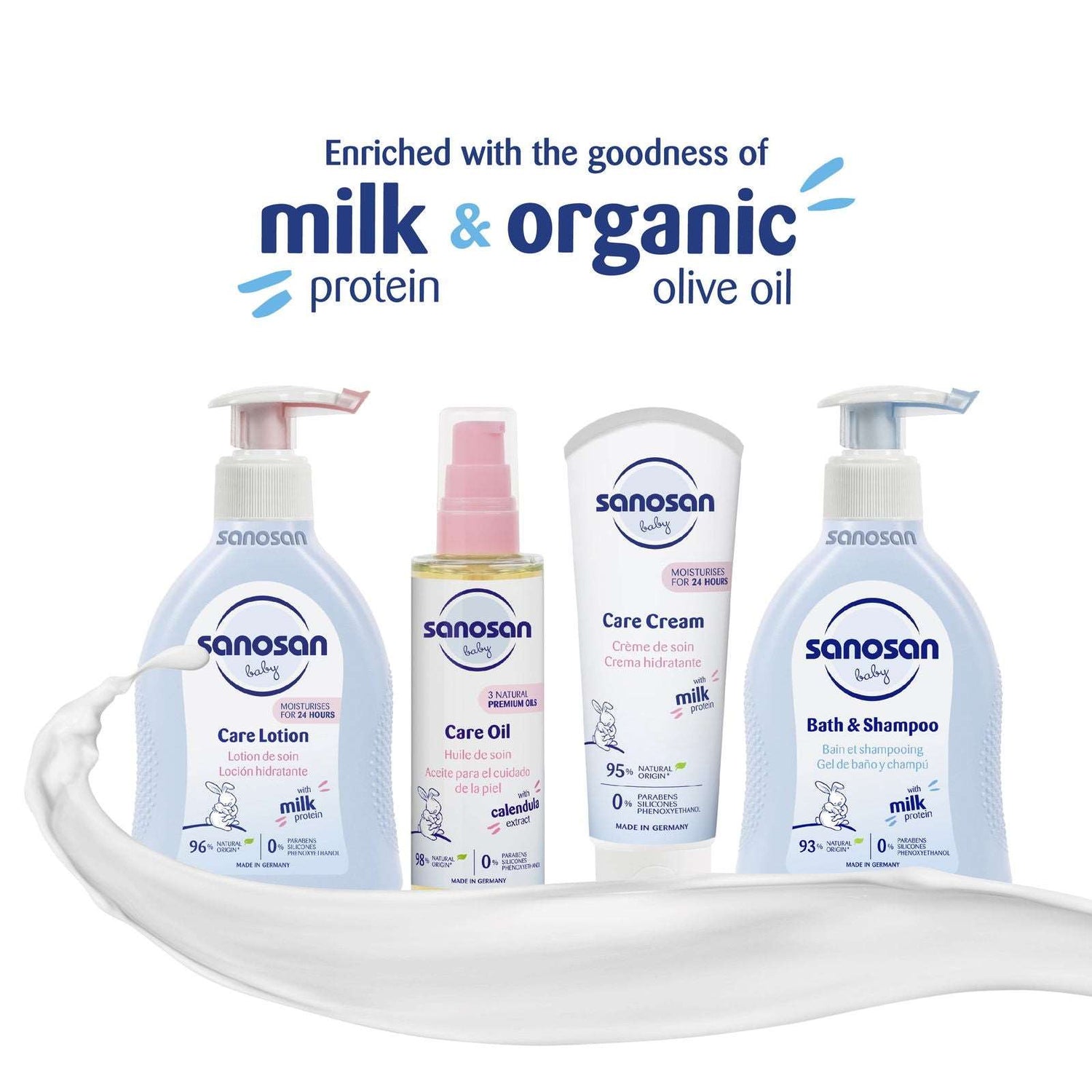 Sanosan Newborn Skin Care Gift Set - Sanosan Baby
