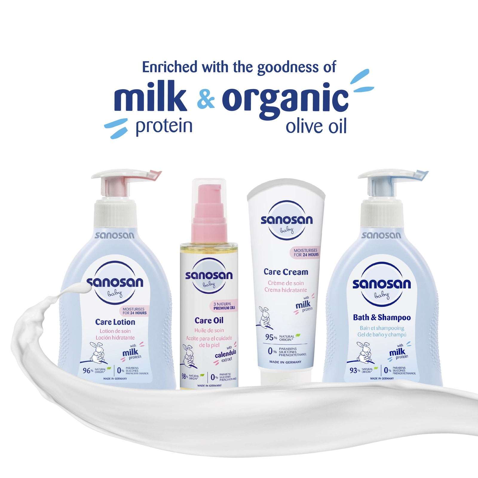 Sanosan Newborn Skin Care Gift Set - Sanosan Baby