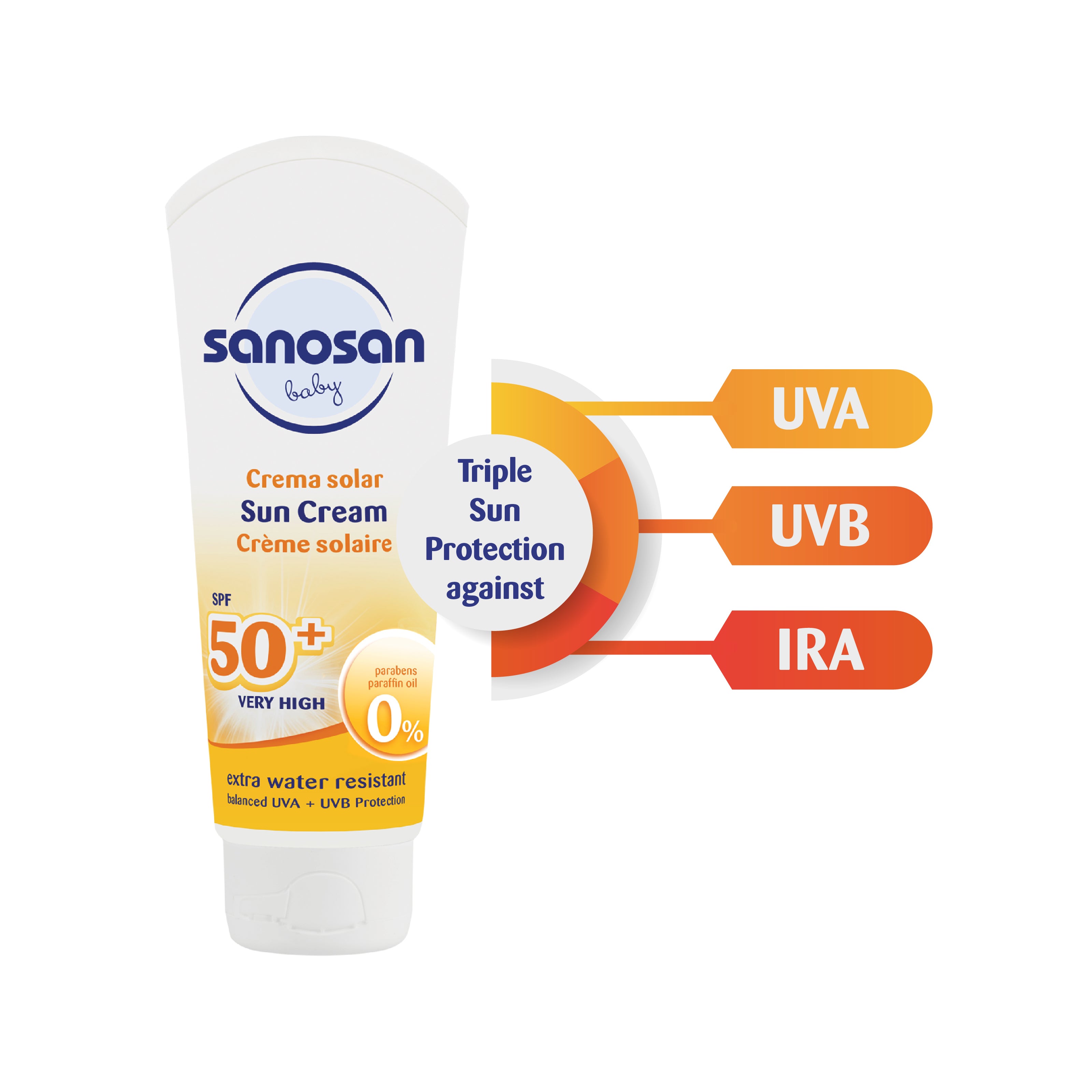 Sanosan baby hot sale sun cream